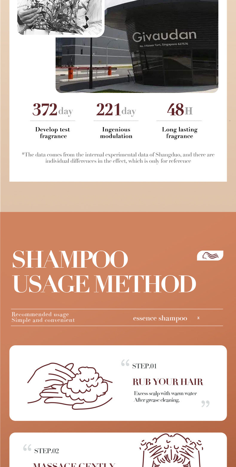 Ginger Anti-Hair Loss Shampoo500ml SADOER Plant Shampoo  Wholesale