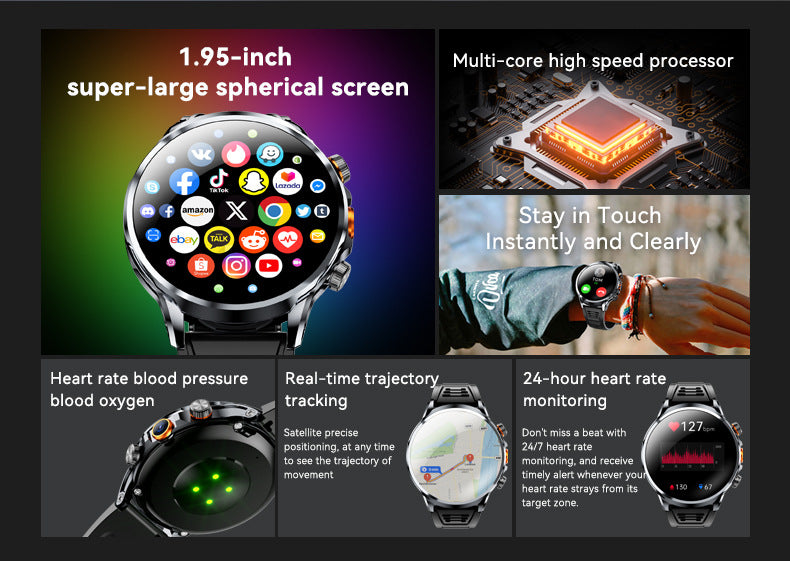 H18Smart Watch5G SIM Card Global Comm Google Store APP Download the Right Camera Video Call Independently