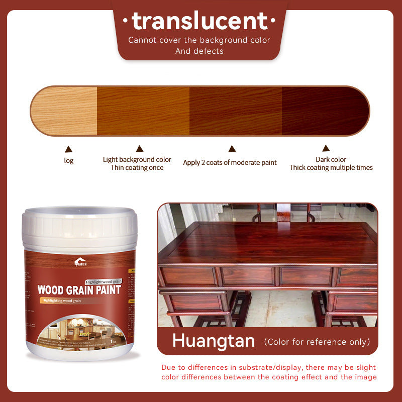 Water-based Wood Grain Paint Door, Window, and Cabinet Color Change Renovation Brightening Wood Wax Oil Antique Wood Imitation Distressed Latex Paint Manufacturer