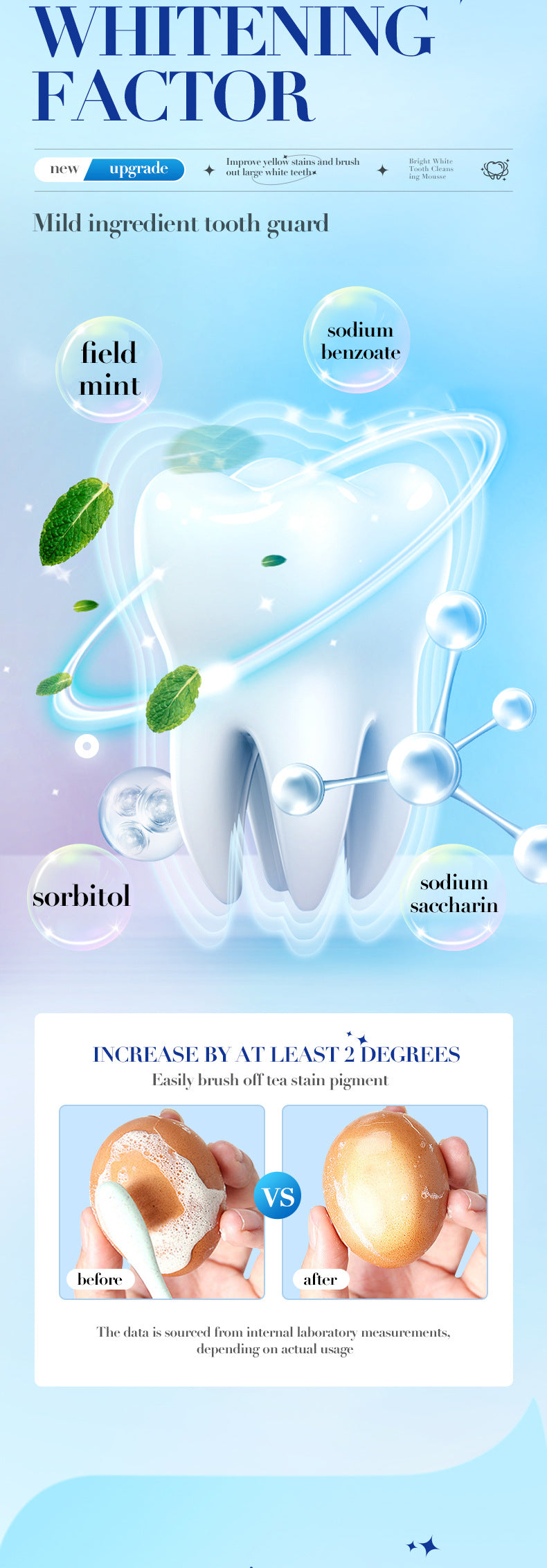Teeth Cleaning Mousse60mlSADOER Clean Tartar, Gum, Teeth, Oral Care,  Foreign Trade Wholesale