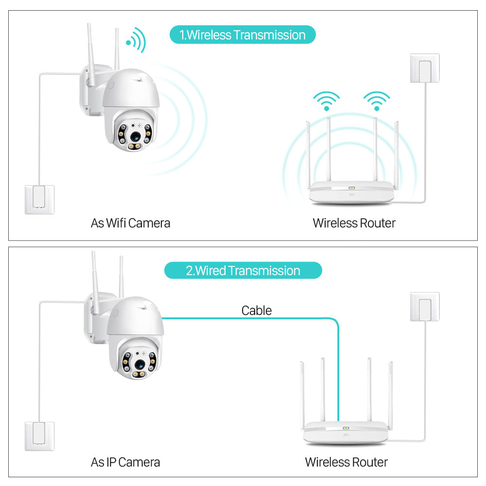 V380Outdoor Wireless Surveillance Camera A6Outdoor Waterproof Surveillance Dome Camera HD Full Color Night Vision Camera
