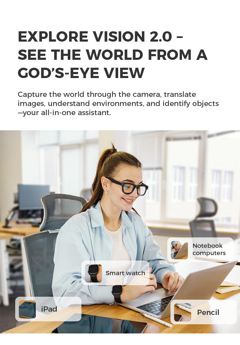 M01S Smart Glasses800100 Megapixel Camera with Image Stabilization1200P Video Recording AI Simultaneous Translation Character Recognition