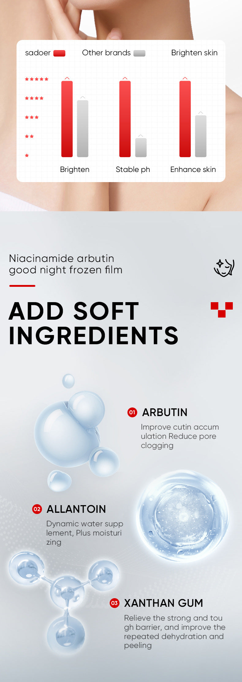 Arbutin Good Night Freeze Mask SADOER Niacinamide No-Rinse Sleeping Mask Strip Pack Cross-Border Wholesale