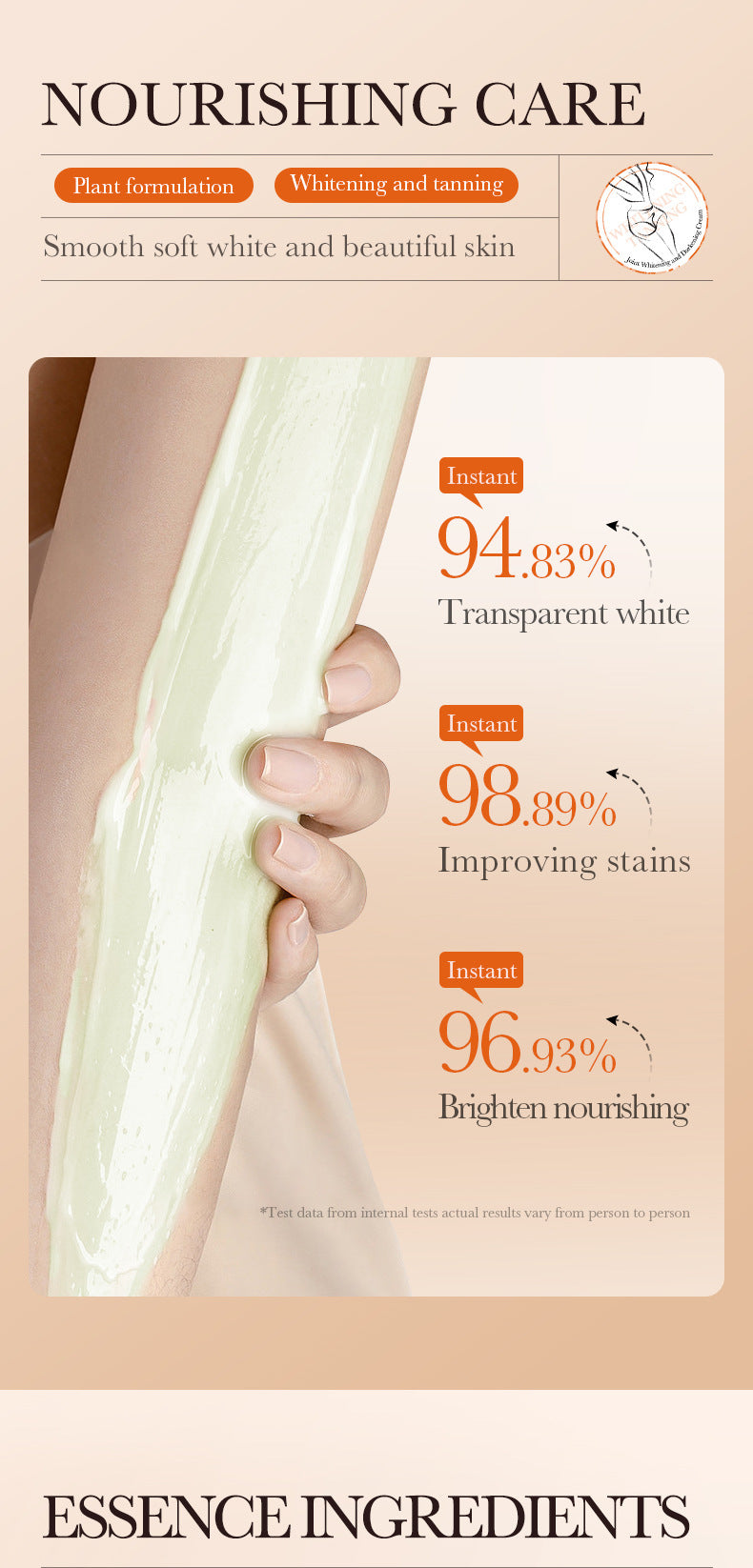 Joint Whitening and Dark Spot Removal Cream140g SADOER Vitamin C Moisturizing Body Lotion  Wholesale