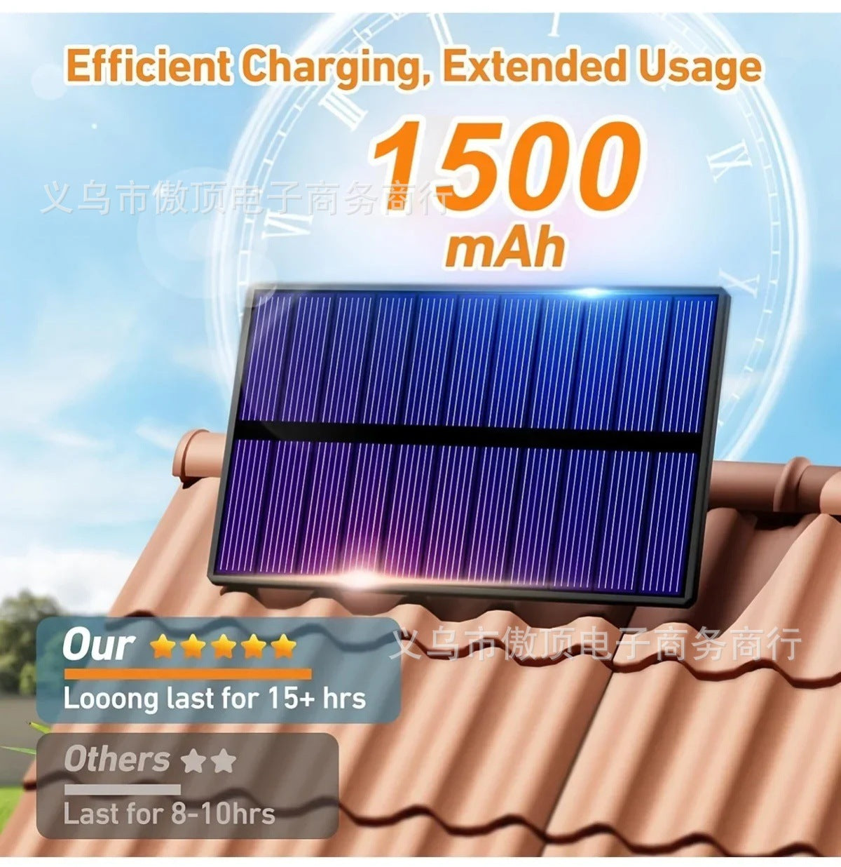 New Solar-Powered Light234LED Courtyard Waterproof Garden Villa Lighting Lamp Split Type Outdoor Lighting Lamp