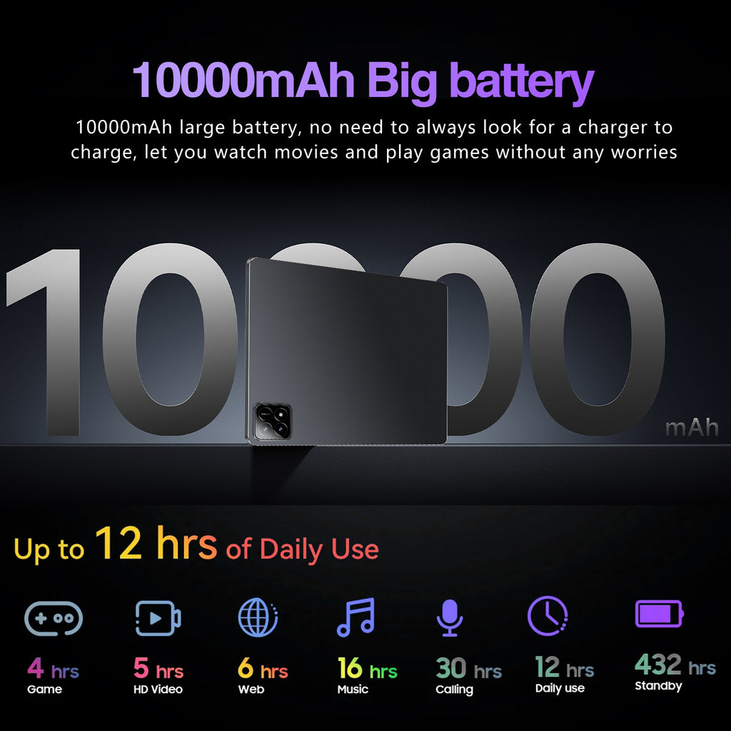 PAD6S Pro Tablet Pc5G Plug-in Card Full Netcom Google Store APP Download Video Call Photo Learning