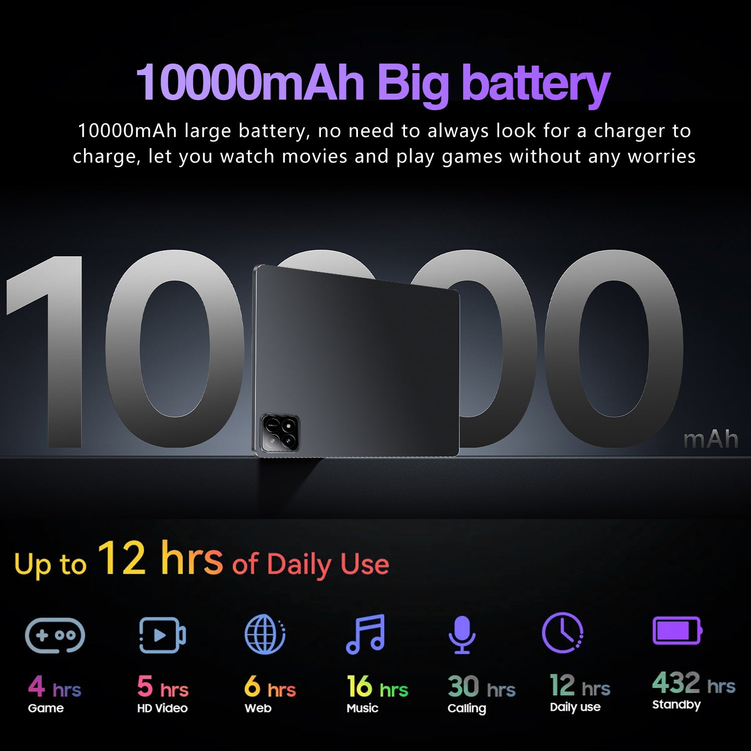 PAD6S Pro Tablet Pc5G Plug-in Card Full Netcom Google Store APP Download Video Call Photo Learning