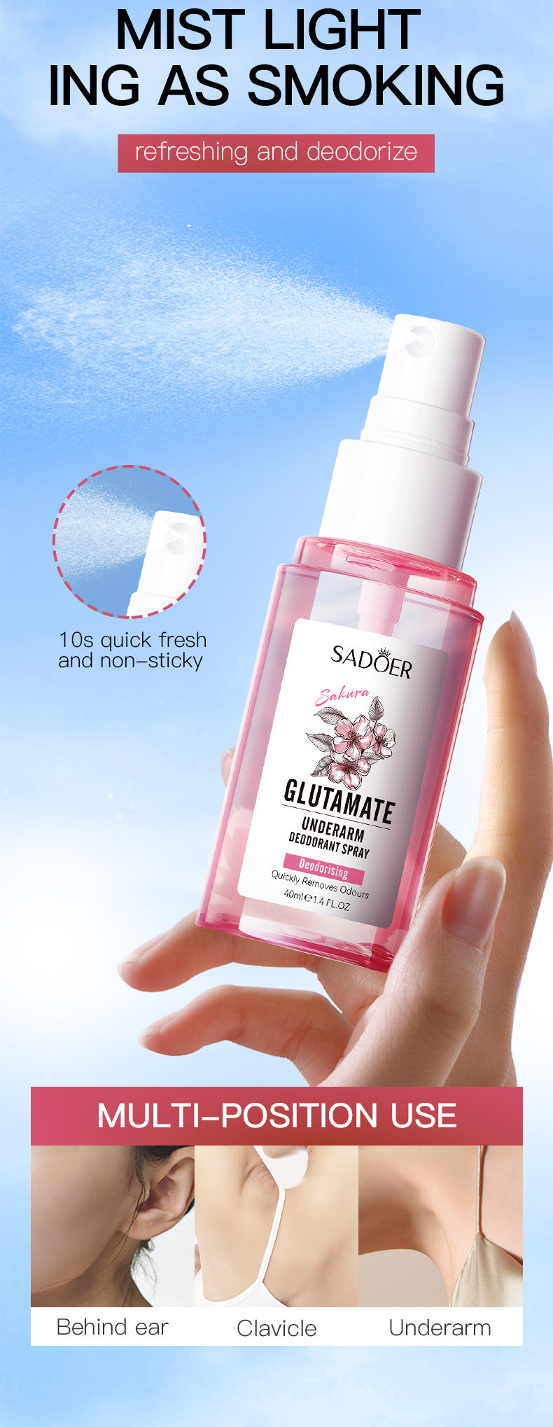 Sakura Underarm Fragrance Spray SADOER Underarm Antiperspirant Spray  Wholesale