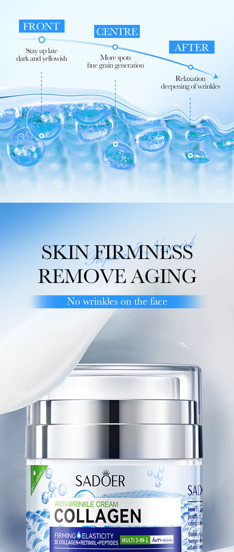 Face Cream Eye Cream SADOER Anti-wrinkle, hydrating, moisturizing, wrinkle-reducing, brightening neck cream for  foreign trade wholesale