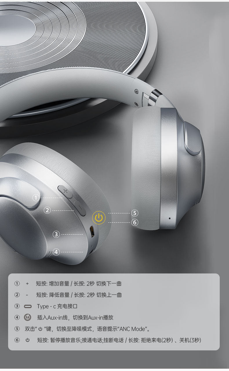 New ANC Active Noise Cancelling Over-Ear Bluetooth Headphones Long battery life full-cover ear-mounted wireless Bluetooth headphones