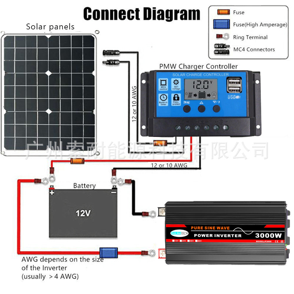 New Product12V Turn AC220V Sine Wave Inverter500W/800W/1000W/1300W 2个4.2A USB