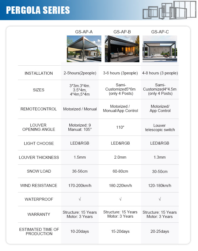 Waterproof Pergola Leisure Garden Motorized Louvered Roof Aluminium Outdoor Bioclimatic Pergola Aluminum