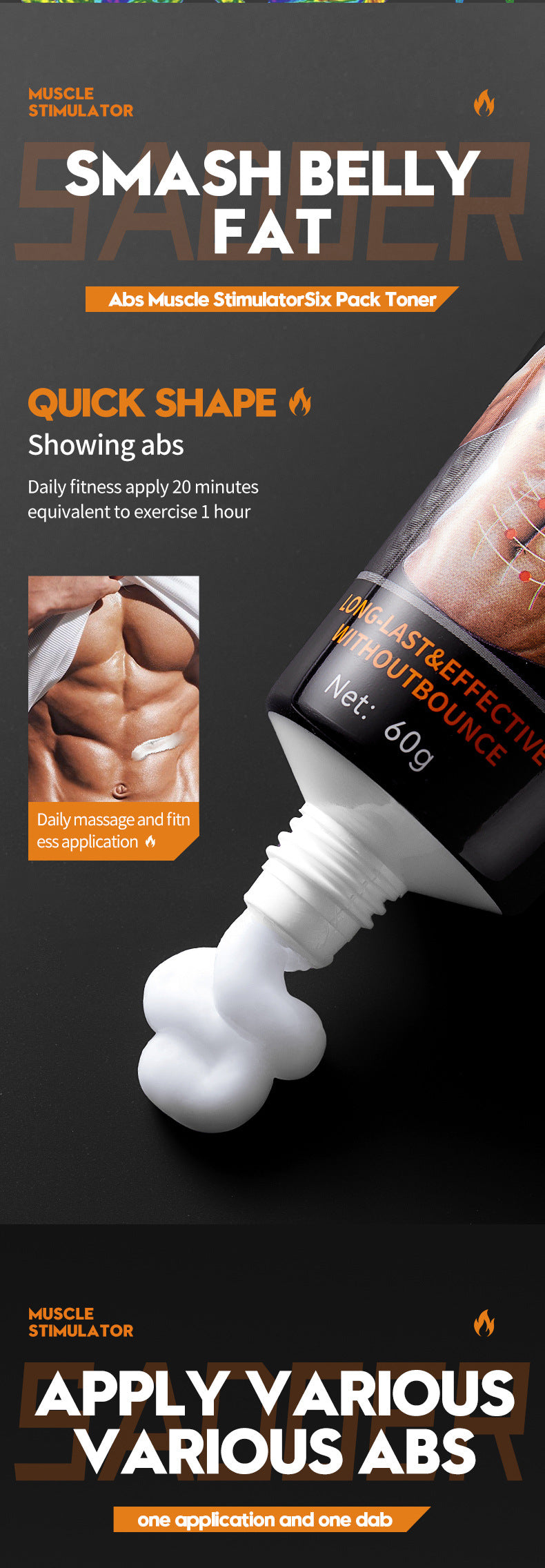 Men's Abdominal Shaping Heating Cream60g SADOER Waist and abdomen slimming cream  wholesale