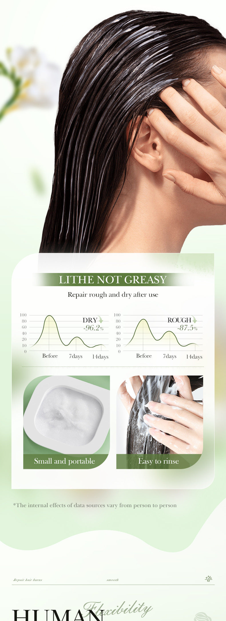 Rosemary Hair Mask SADOER Little Pudding Frizz and Split Ends Smoothing Conditioner Wholesale
