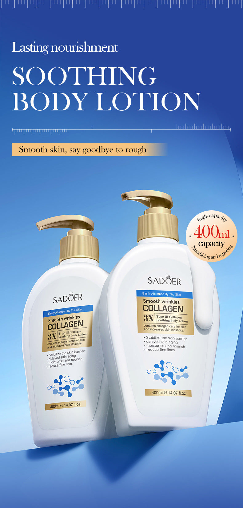 Type III Collagen Body Lotion SADOER Autumn and winter moisturizing body lotion cross-border foreign trade wholesale
