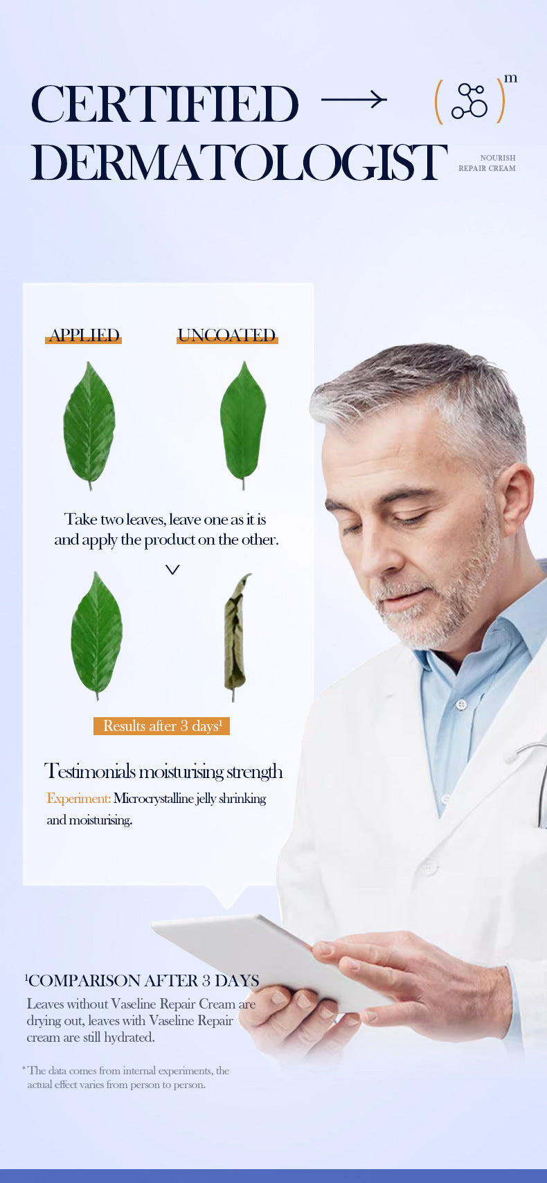 Repair cream170g SADOER Vaseline Vitamin C Hydrating and Moisturizing Face Cream Cross-Border Wholesale