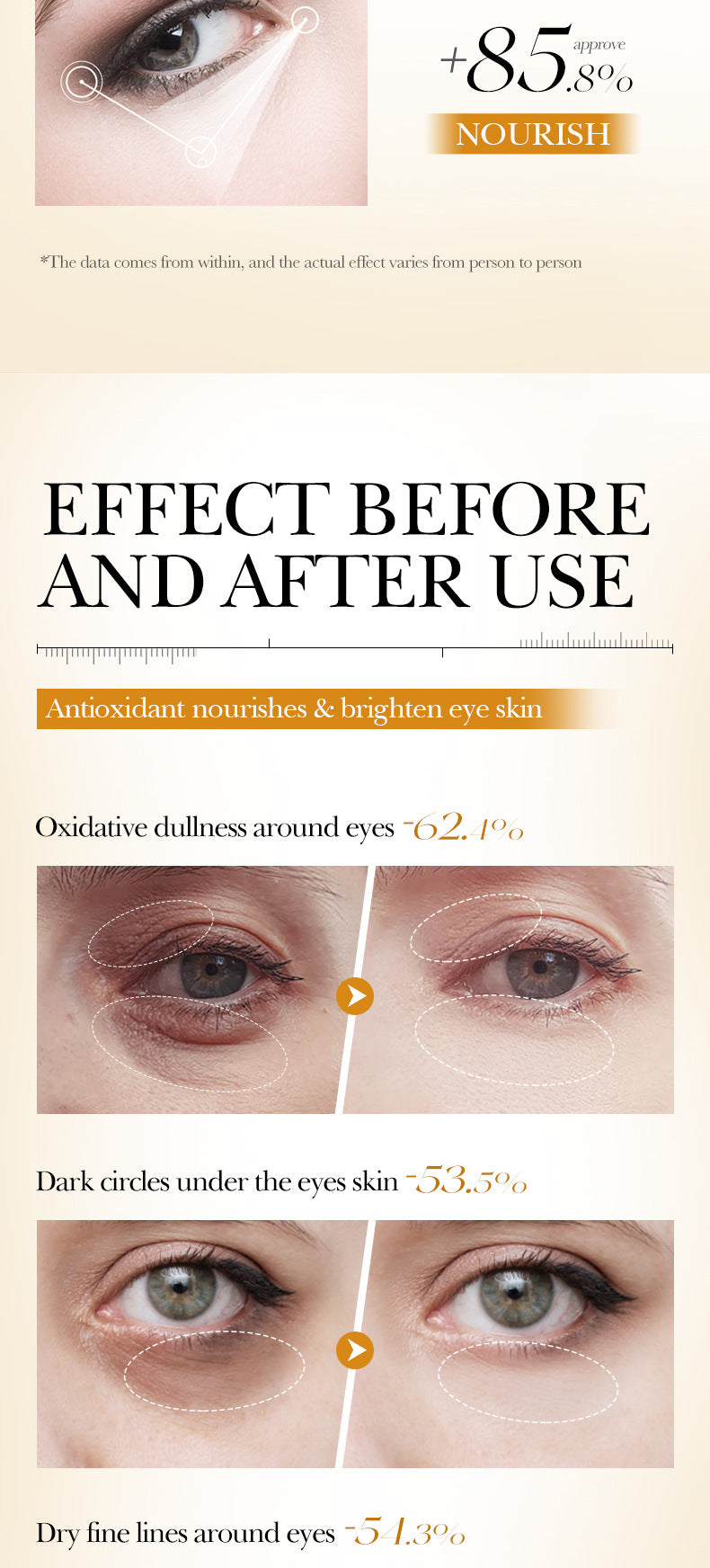 Turmeric Antioxidant Skin Rejuvenation Eye Cream BIOAOUA Brightening, moisturizing and moisturizing eye cream cross-border foreign trade wholesale