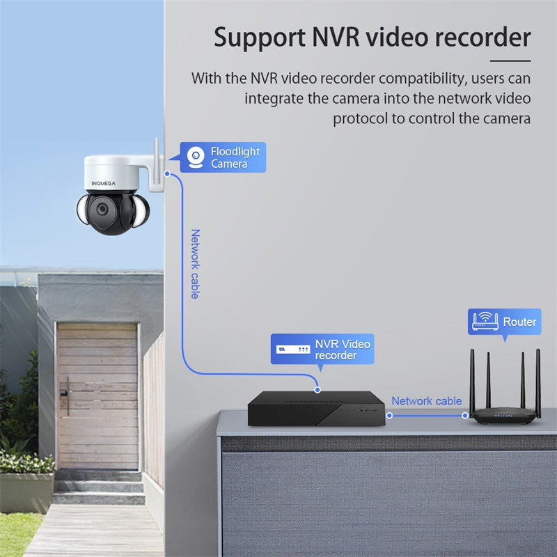 Private Model TUYA Surveillance Camera 5MP High Definition Full Color Night Vision Camera Outdoor Wired POE Camera