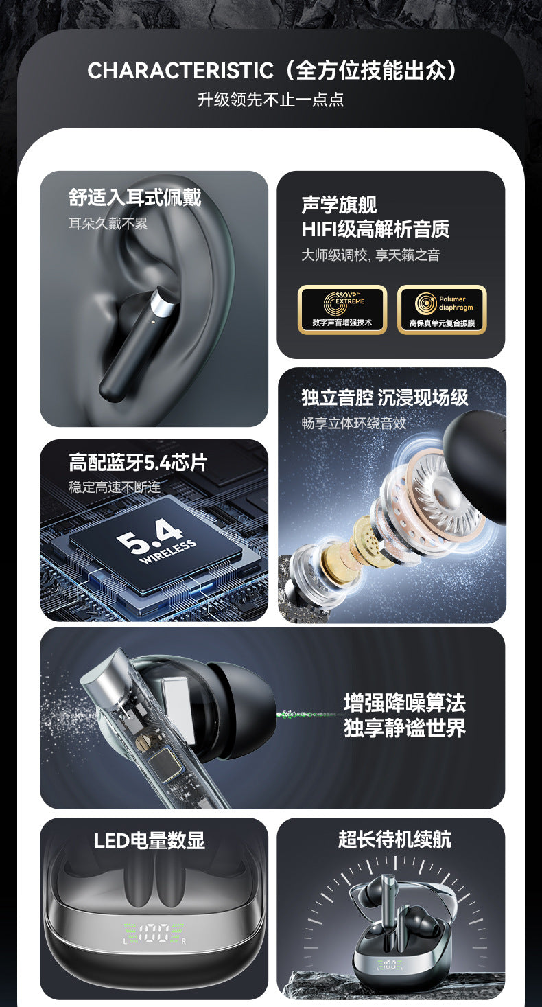 New M83In-Ear Wireless Bluetooth Noise Cancelling ANC Ultra-long Battery Life Huaqiangbei Custom Wireless Bluetooth Earphones