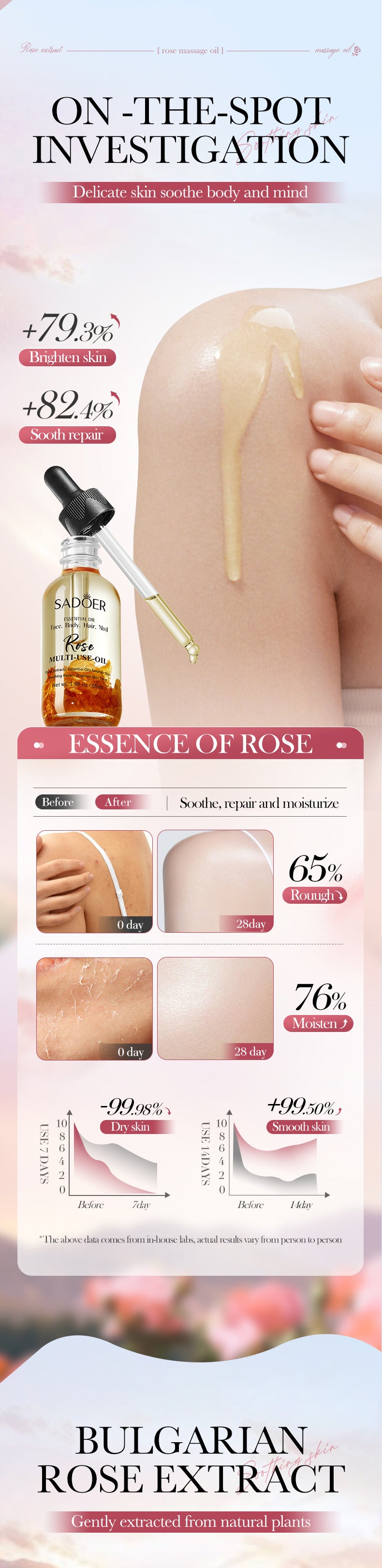 Rose Dried Flower Multi-effect Massage Oil SADOER Moisturizing skin body essential oil cross-border foreign trade wholesale