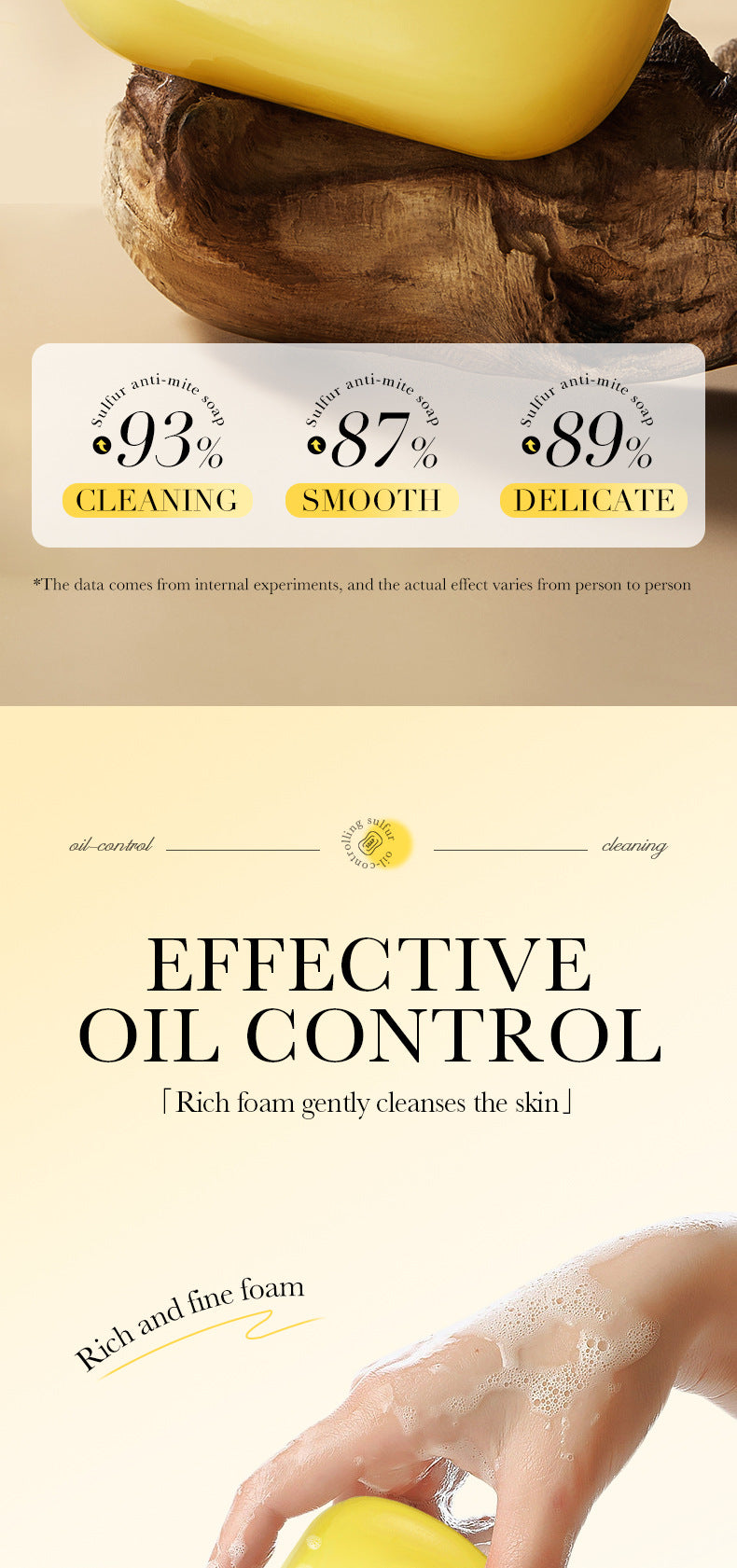 Sulfur Mite Removal Soap125gSADOER Universal Handmade Soap for Body Cleansing, Fragrant Soap, Cross-Border Wholesale