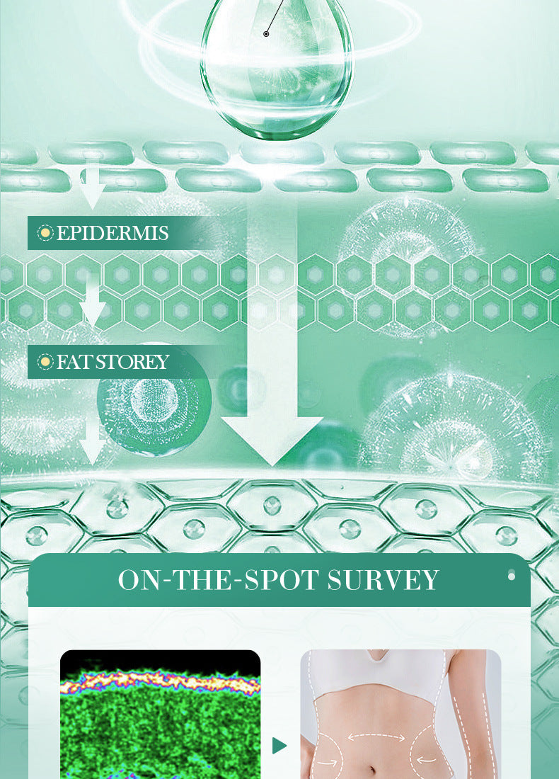 Slimming Body Shaping Navel Patch SADOER Shaping, Consuming, Firming, Lightweight  Wholesale