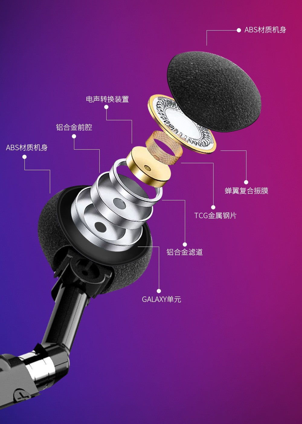 Hot-Selling Bluetooth Glasses TWS Game Wireless Bluetooth Sports Headphones Mini Dual Earbuds Touch Control No Delay