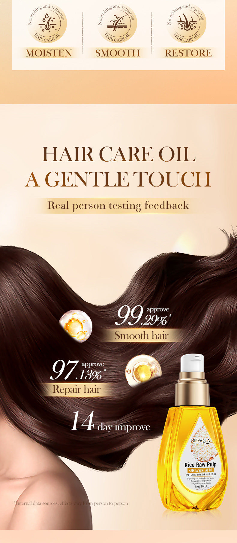 Rice Puree Hair Care Essential Oil70ml BIOAOUA Smooth Repair Conditioner  Wholesale