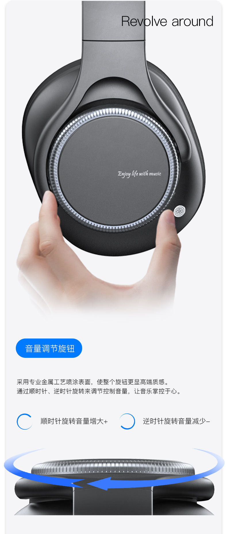 Private Model2025New model with deep bass and long battery life ANC Noise reduction wireless over-ear Bluetooth headphones with patent B15