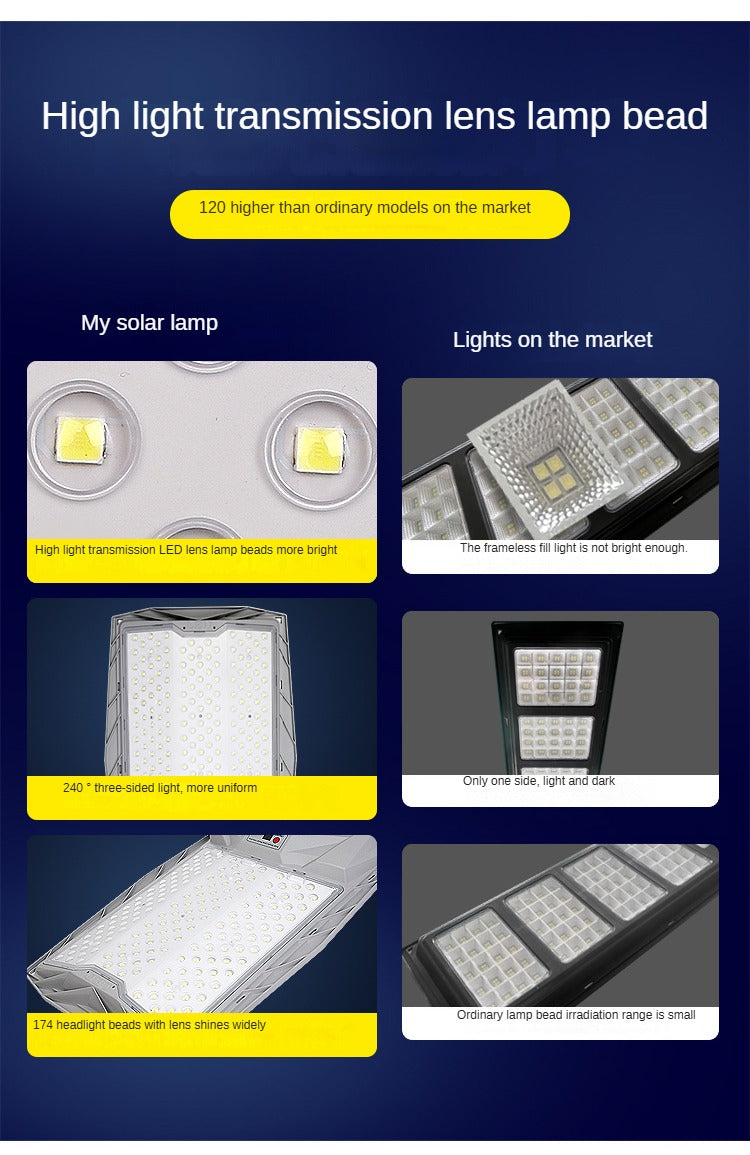 Abs Lamp Body High Brightness Waterproof Outdoor Street Light Led Solar Street Light