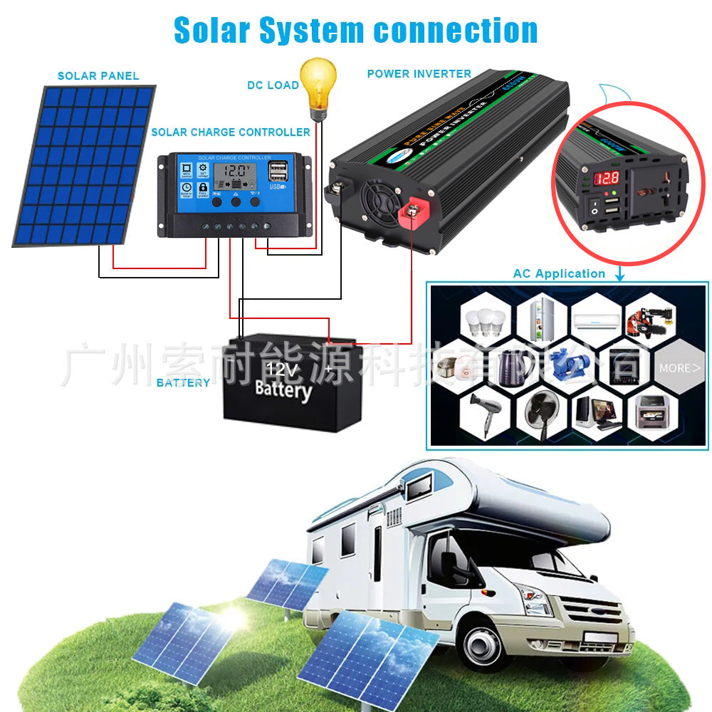 1000W Pure Sine Wave Inverter DC12V/24V/48V/60V Turn AC220V Platform Wish Export