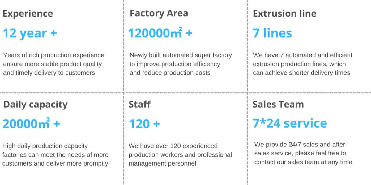 Water Proof Lenolium Pvc Vinyl Plank Flooring Tile Wholesale Lvp Lvt Flooring