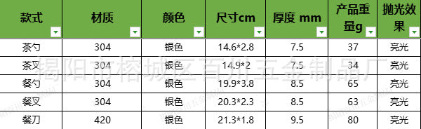 304Stainless Steel Bamboo Chopsticks and Spoon Set High-End Solid Tableware Household Set Dessert Spoon Fork Fruit Fork Tableware