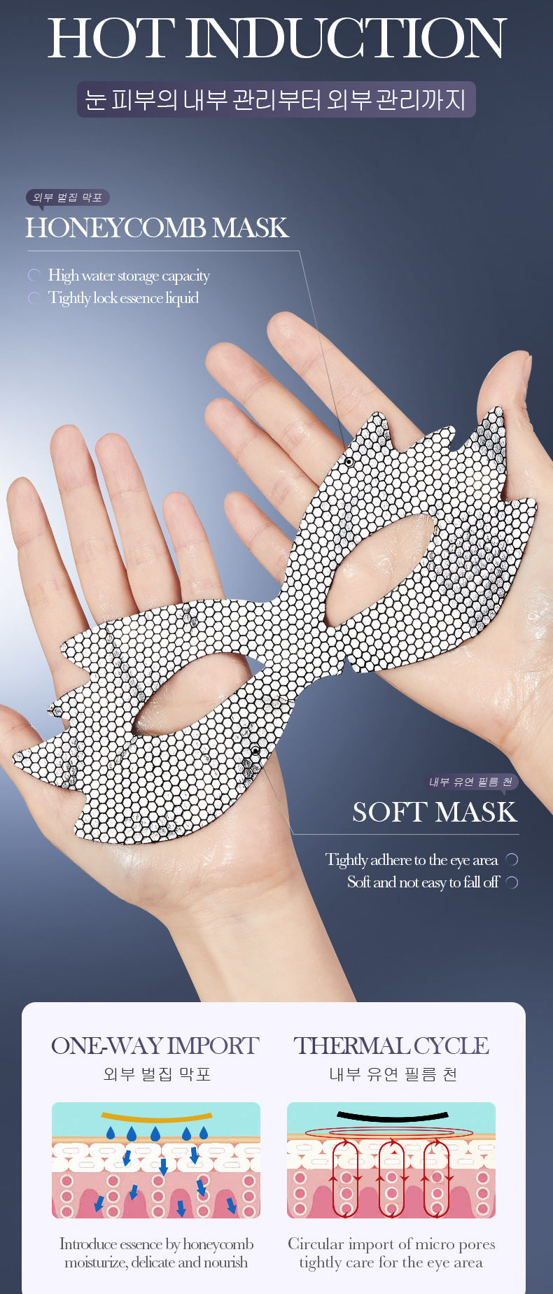 Caffeine Honeycomb Firming Eye Mask SADOER Moisturizing and rejuvenating eye mask patch  wholesale