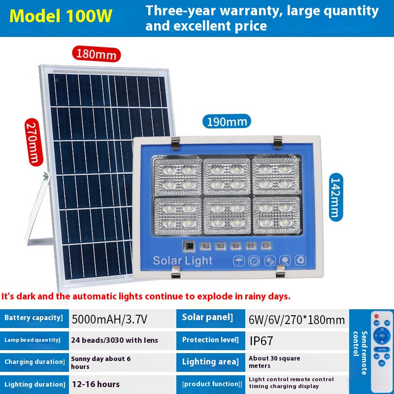 Super Bright New Rural Household LED Street Light Indoor/Outdoor IP65 Flood Light Waterproof Iron ABS for Roads Solar Panels