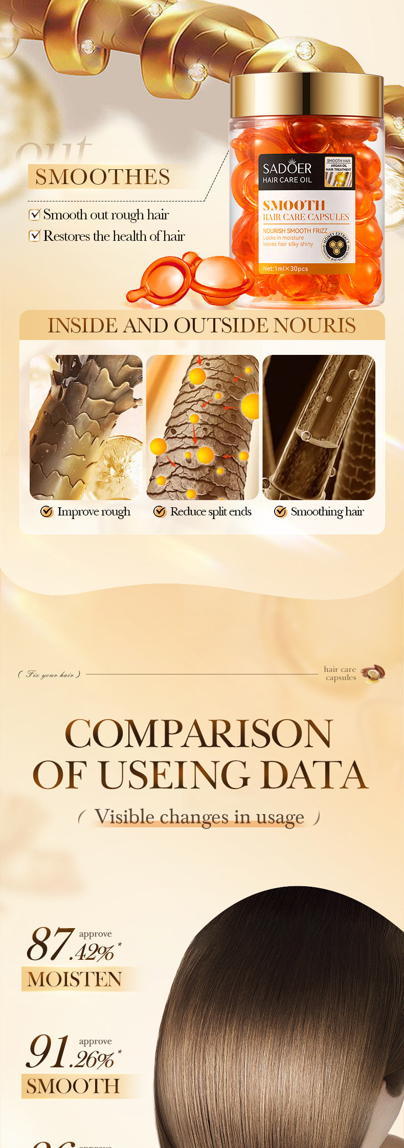 Nut Oil Hair Care Capsules SADOER Improve Frizz Essential Oil Capsule Conditioner  Wholesale