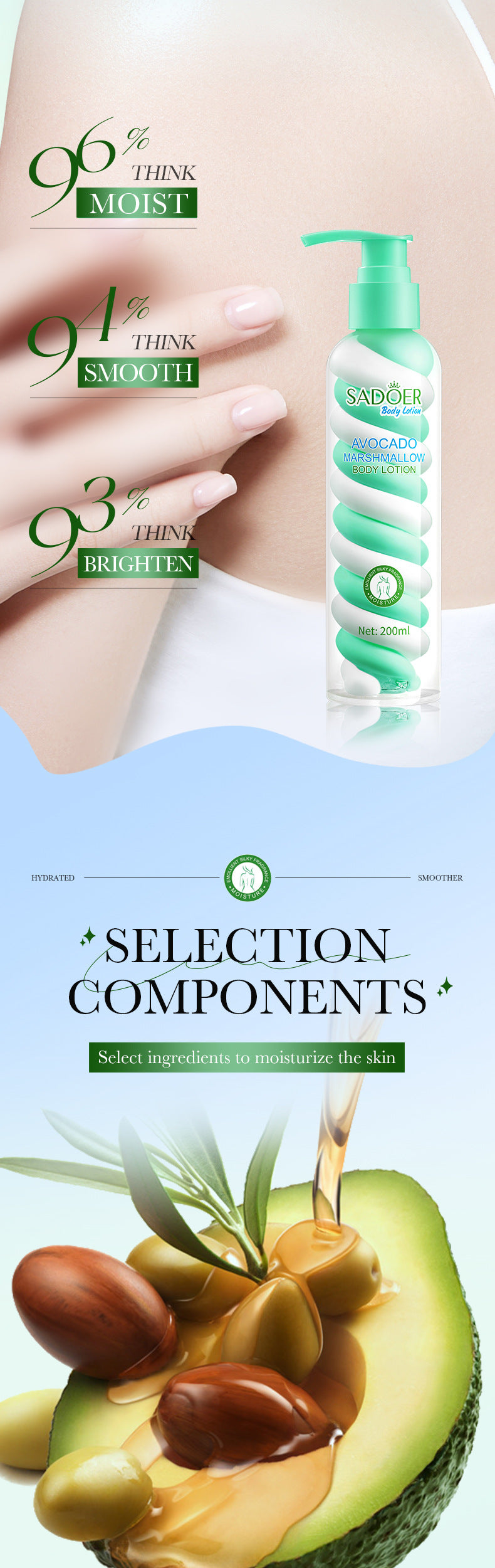 Marshmallow Body Lotion200ml Niacinamide Moisturizing and Hydrating Skin Rejuvenation  Wholesale