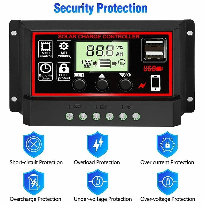 Factory Direct E-commerce 20W Solar Panel Control Kit Battery Emergency Power Solar Photovoltaic Panel