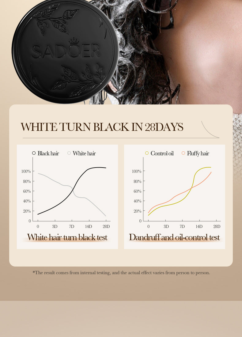 Polygonum Multiflorum Hair Soap SADOER Repair Natural Hair Care Conditioner  Wholesale