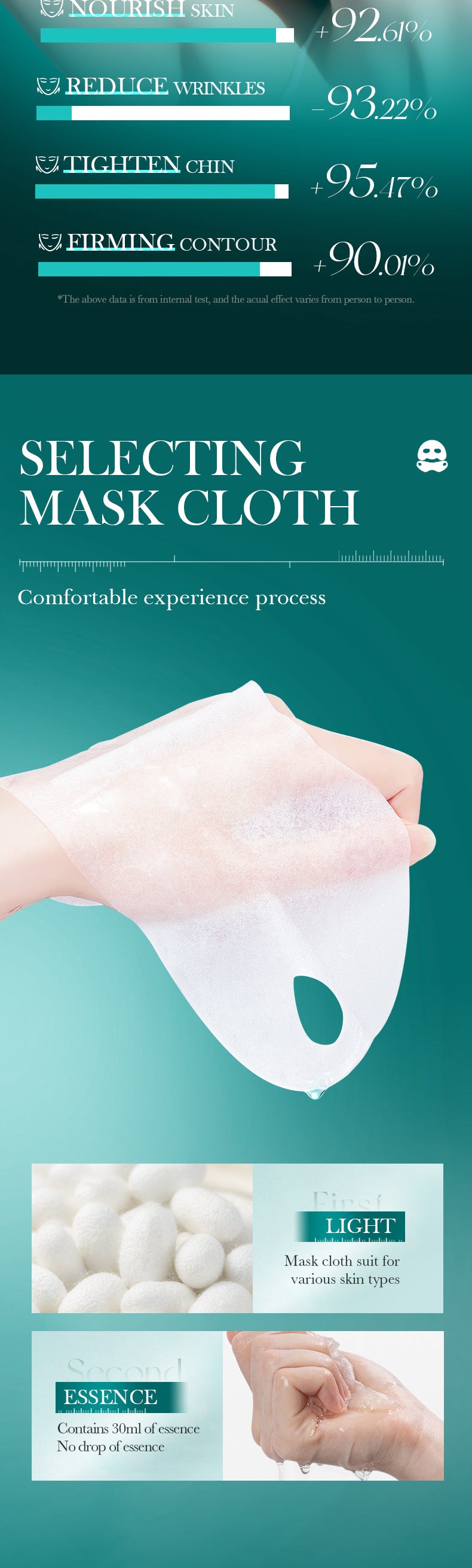 Polypeptide Collagen Protein3D Lifting and Firming Face Mask SADOER Hydrating and Moisturizing Face Mask Wholesale