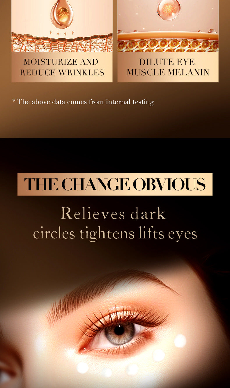 Retinol Caffeine Eye Cream SADOER Improve Dark Circles, Eye Wrinkles, and Eye Bags  Wholesale