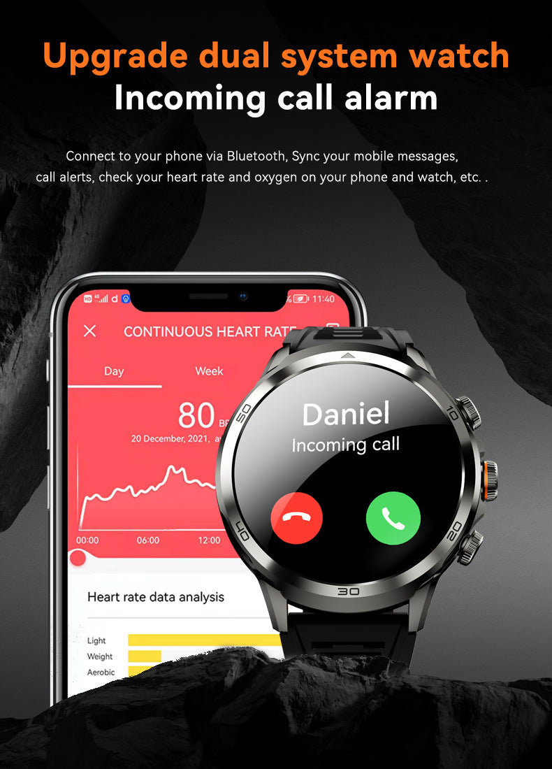 H19Smart Watch5G Global Connect Google Store APP Download Rotating Camera Video Call Photo Shooting Sports