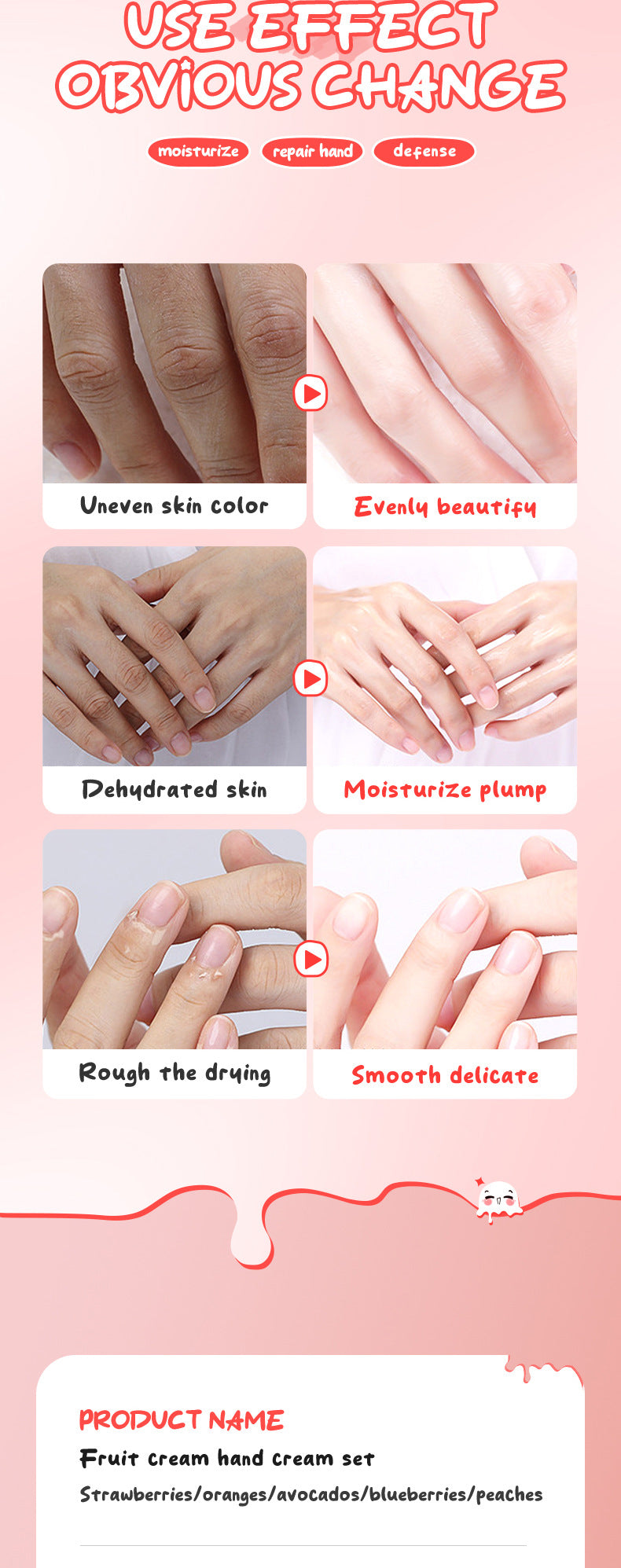 Fruit Hand Cream SADOER Ice Cream Series Moisturizing Autumn and Winter Hand Cream  Foreign Trade Wholesale