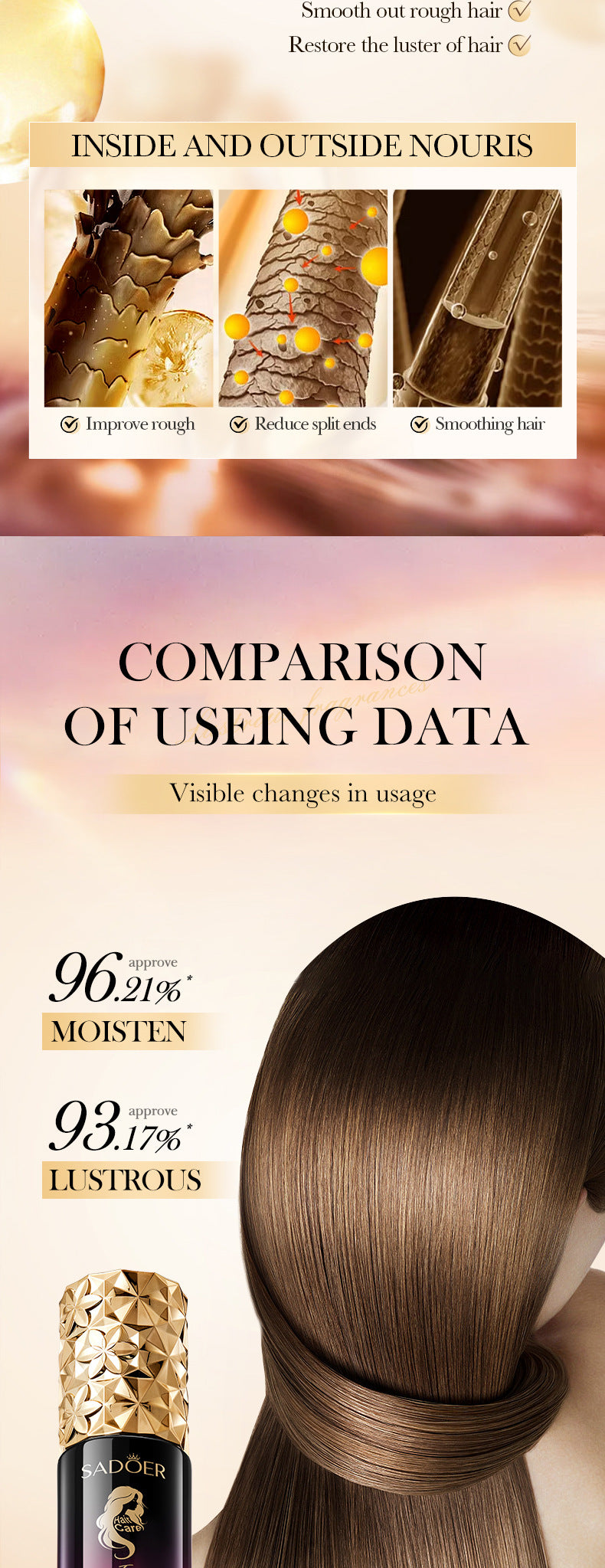 Fragrance Hair Care Essential Oil40ml SADOER Repair Smooth Nourishing Hair Conditioner  Wholesale