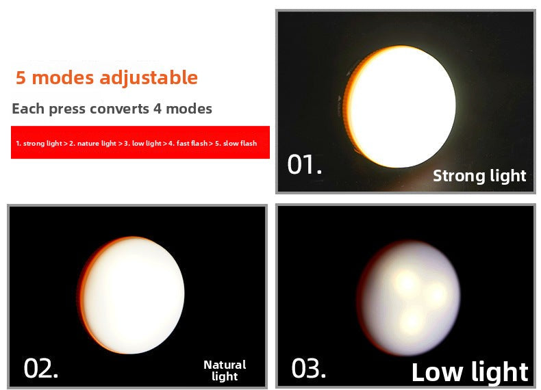 Outdoor Camping Light LED Camping Tent Light with Magnet Hook Camp Light USB Rechargeable Emergency Light for Home Use