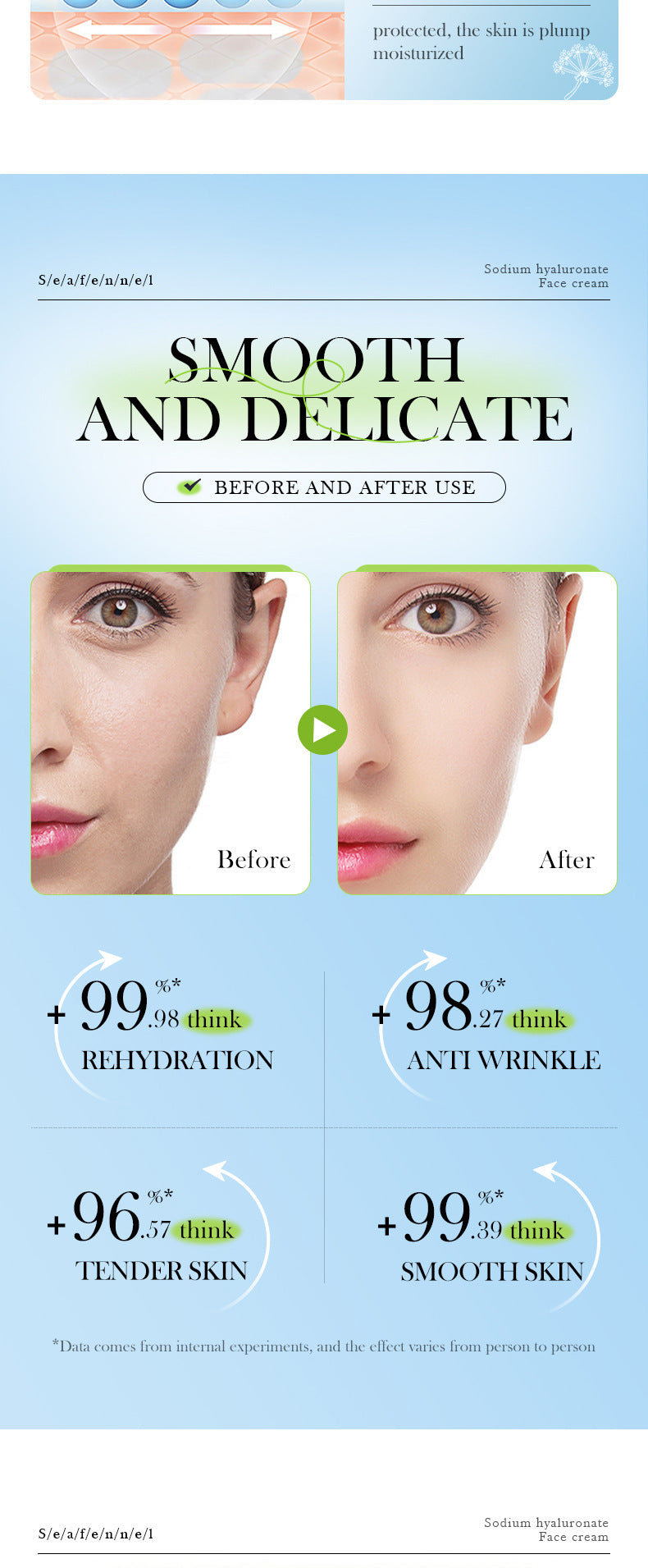 Sea Fennel Hyaluronic Acid Skin Care Set  BIOAOUA Moisturizing Five-Piece Set Cross-Border Wholesale