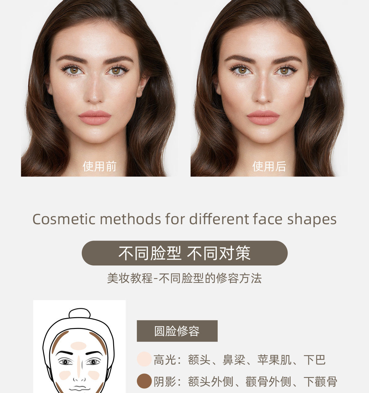 Fine Concealer Pen for Under-eye Dark Circles, Acne Marks, and Shadow Contouring Stick