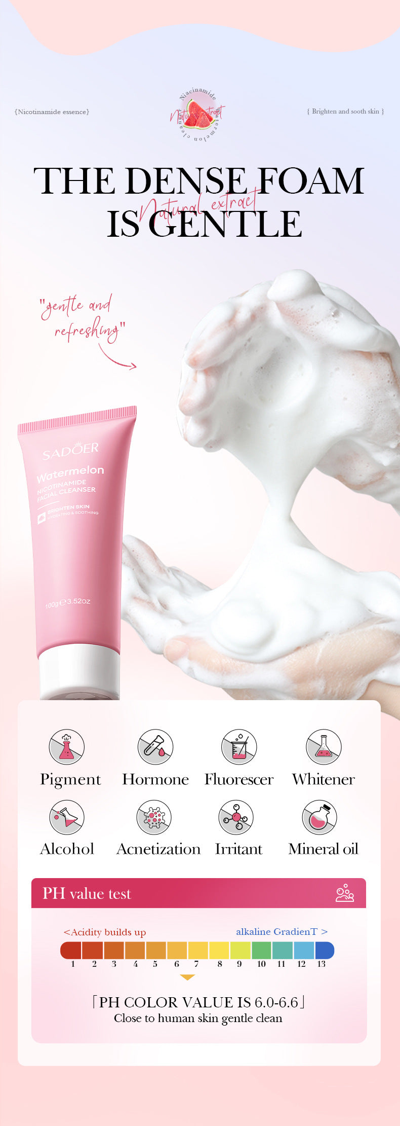 Niacinamide Watermelon Facial Cleanser SADOER Deep Cleansing Facial Cleanser Cross-Border Wholesale