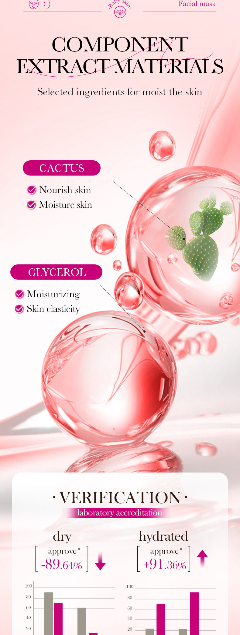 Baby Face Mask25g SADOER Moisturizing, hydrating, skin-smoothing facial mask sheets for cross-border foreign trade wholesale