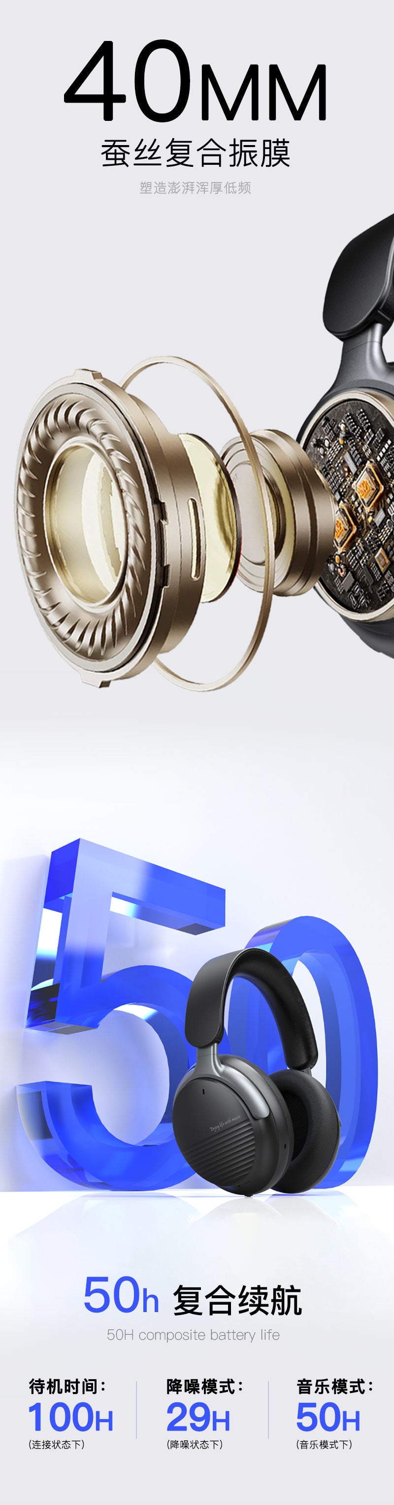 Head-mounted Bluetooth Wireless Earphones ANC Noise-canceling Sports Earbuds Simple, ultra-long battery life, comfortable to wear